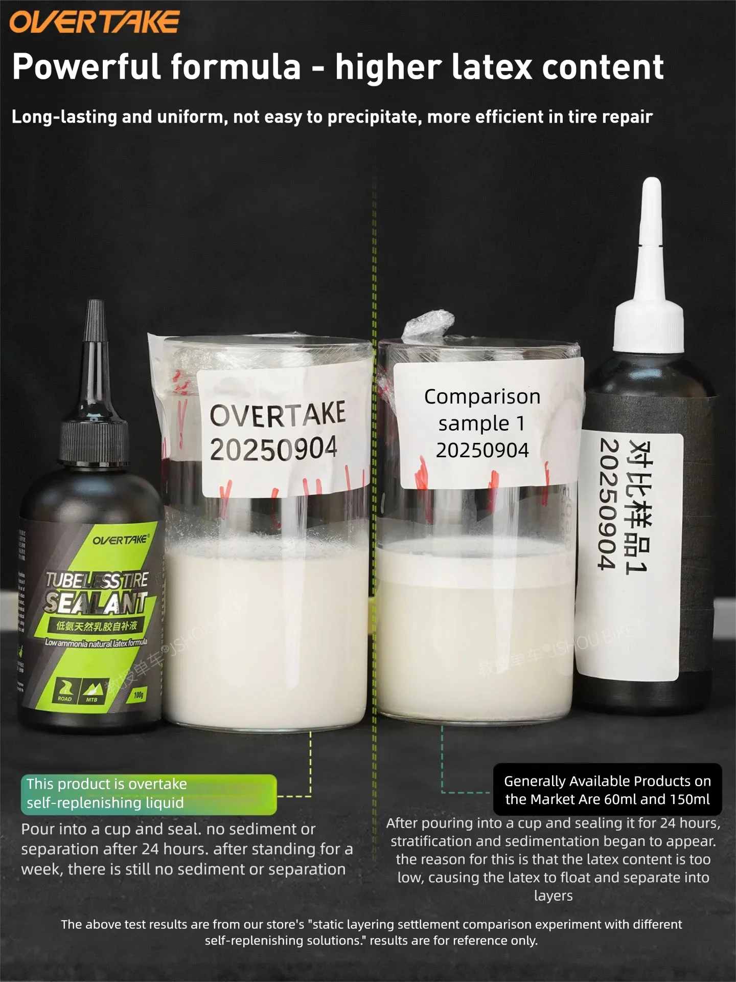 OVERTAKE 1/2/5 flessen mtb/rac - Mountain Biking Water Bottle recensie en prijs