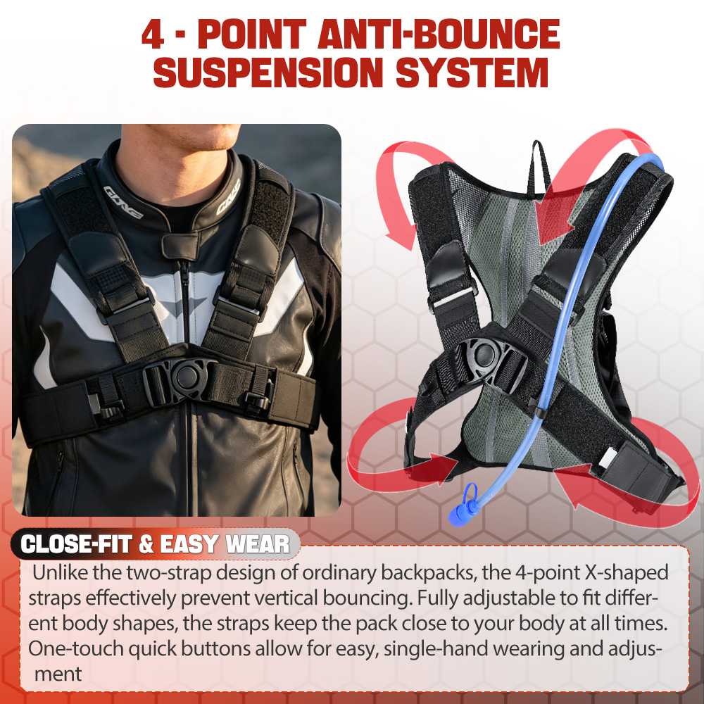 NEWBOLER 5L/8L Motorfiets Fiet - Mountain Biking Hydration Pack recensie en prijs