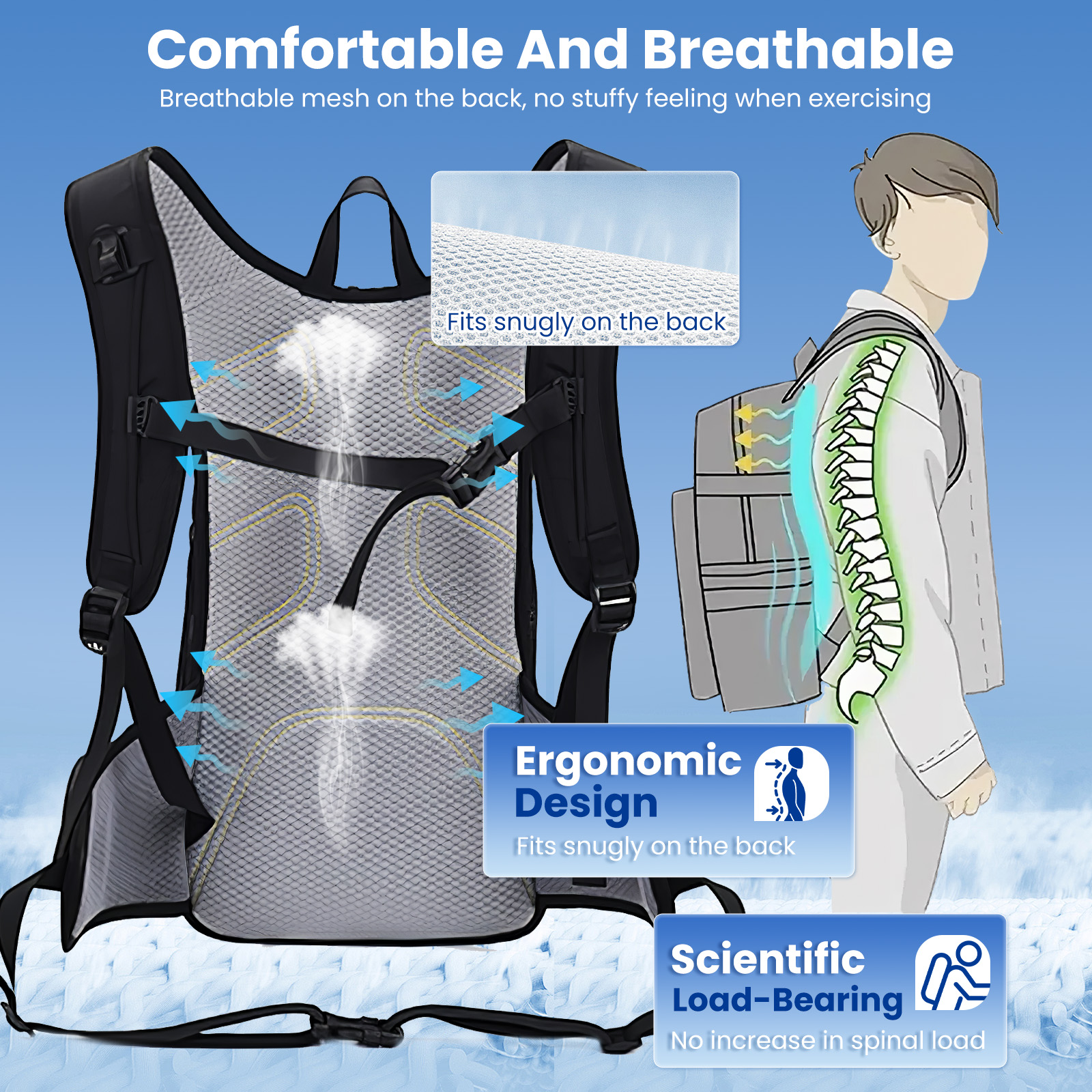 Motor Fietsen Drinkrugzak MTB  - Mountain Biking Hydration Pack recensie en prijs