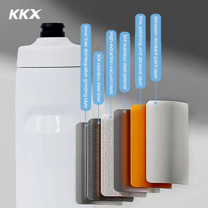 KKX 6 Layer Warm Geïsoleerde F - Mountain Biking Water Bottle recensie en prijs