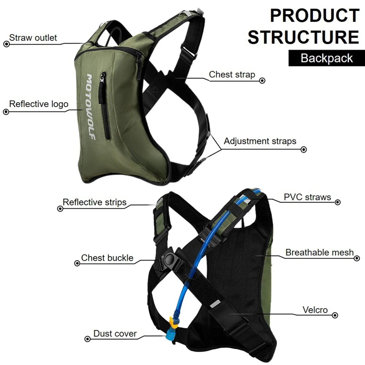 Motor Fietsen Drinkrugzak MTB  - Mountain Biking Rucksack recensie en prijs